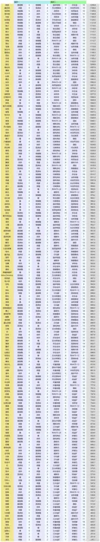 https://seogc.fp.ps.netease.com/file/69100cfc5184faea5779cd48ajsEfmZO06