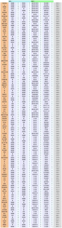https://seogc.fp.ps.netease.com/file/69100cfca41089410f0b847dqLrkGi5N06