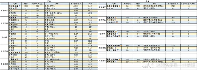 https://seogc.fp.ps.netease.com/file/69115d259771731ea2c1a70daPfhIgPS06