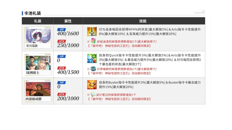 https://seogc.fp.ps.netease.com/file/6915540b9c2a124a75837d1dg6GSE3JI06