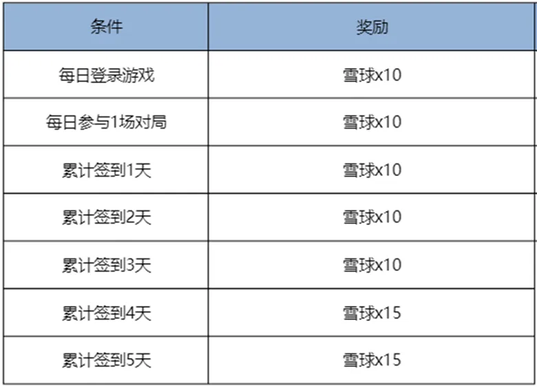 https://seogc.fp.ps.netease.com/file/6915bc38178b01167fc309fateoGyGoG07