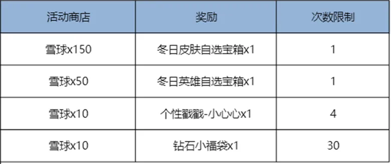 https://seogc.fp.ps.netease.com/file/6915bc38c0acf90856d11d0cbSzcrOgF07