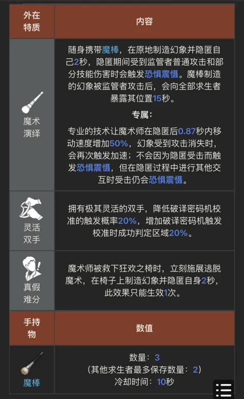 https://seogc.fp.ps.netease.com/file/6917f6a909f68dd0fec523f3DiCormS807