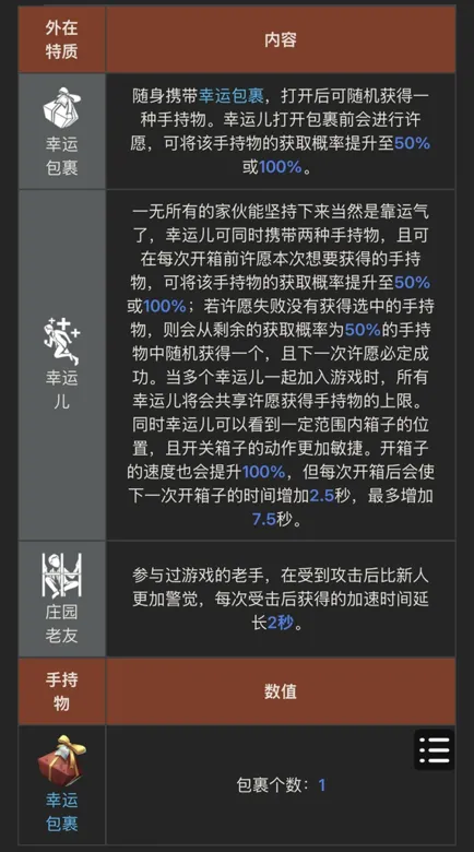 https://seogc.fp.ps.netease.com/file/6917f6a9dddc91254f82127f4ZW5DMFJ07