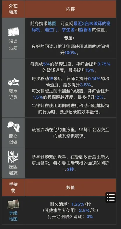 https://seogc.fp.ps.netease.com/file/6917f6aa8f6c0fa5d8a32503saLNbIim07