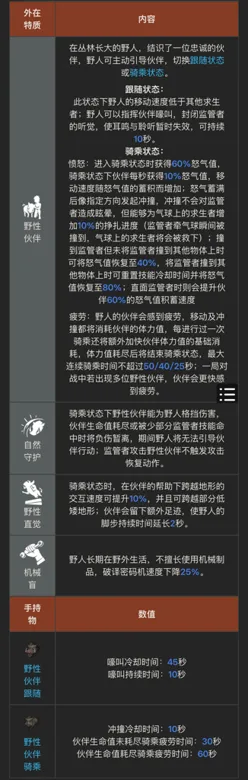 https://seogc.fp.ps.netease.com/file/6917f6acc3f044728eeb8377r8WTMdlk07