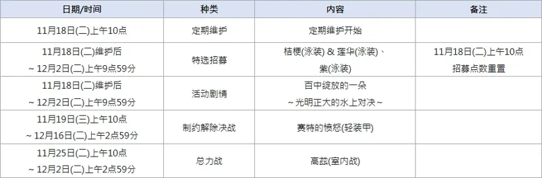 https://seogc.fp.ps.netease.com/file/691beb89109d2e10f3e5558aWZc5oiax07