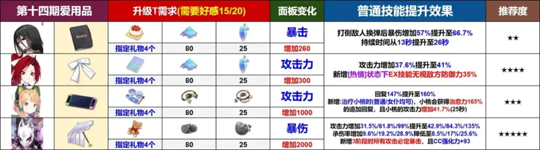https://seogc.fp.ps.netease.com/file/691d3d6b2ab59593788f94abC6OIDD2Y07