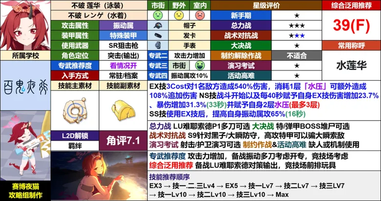https://seogc.fp.ps.netease.com/file/691d3d6ba8a7ca3b7b69670fpgJiMm3g07