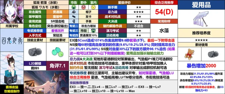 https://seogc.fp.ps.netease.com/file/691d3d6c087cdb7b480efdc85HB7taBi07