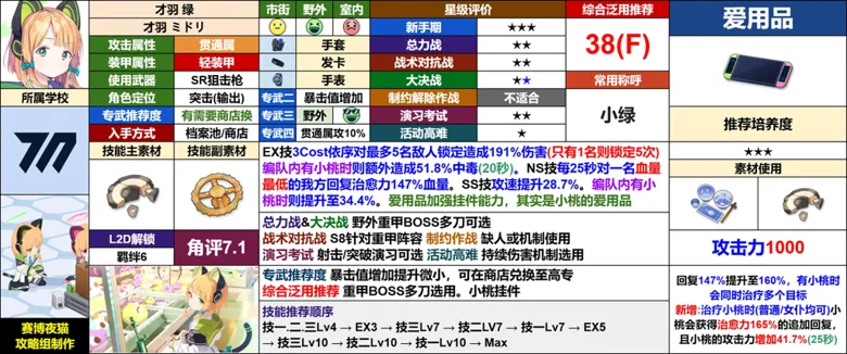 https://seogc.fp.ps.netease.com/file/691d3d6dc90ee737aad594c94l4h7tYw07
