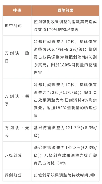 https://seogc.fp.ps.netease.com/file/69200fb2a98c227710fe533dHksATLHr07