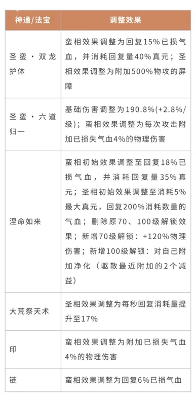 https://seogc.fp.ps.netease.com/file/69200fb2c849fee60310aae6fFGkQRFQ07