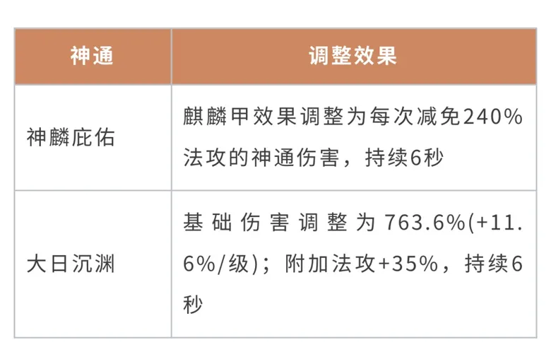 https://seogc.fp.ps.netease.com/file/69200fb2f755b288cbbc50b0KKZQ2Cvi07