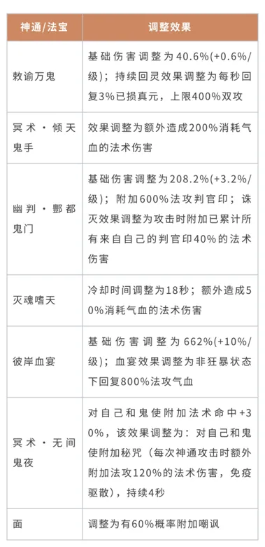https://seogc.fp.ps.netease.com/file/69200fb346966f341516d10fMe2XL1SD07