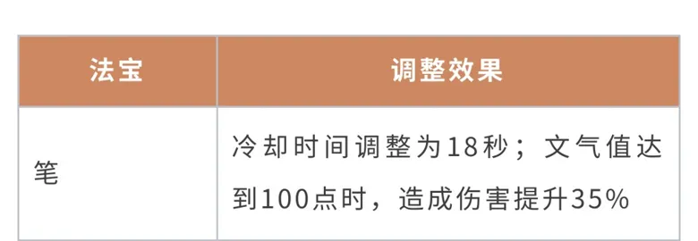 https://seogc.fp.ps.netease.com/file/69200fb3fe07b7124a48dbb0iTfgBX8i07
