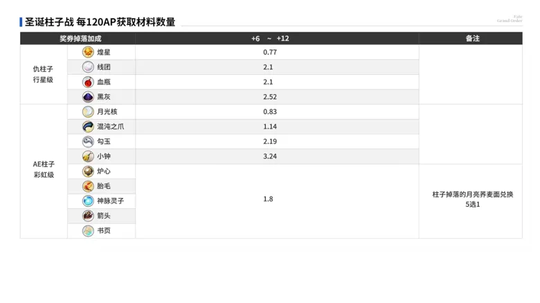 https://seogc.fp.ps.netease.com/file/69393e4cd0bf1d3c21b29d51YodyMFpM07