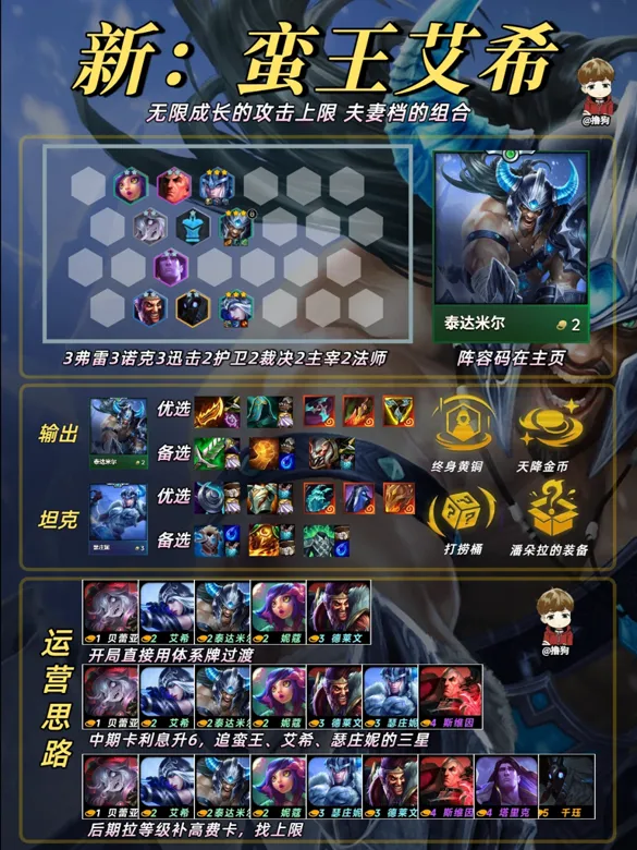 https://seogc.fp.ps.netease.com/file/693cdfb1d6182dc376ef0fc9dvl1f31v07