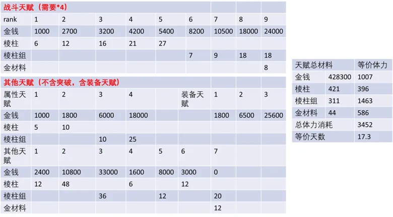 https://seogc.fp.ps.netease.com/file/693e31553c8aa675ff638224sLU7EDXj07