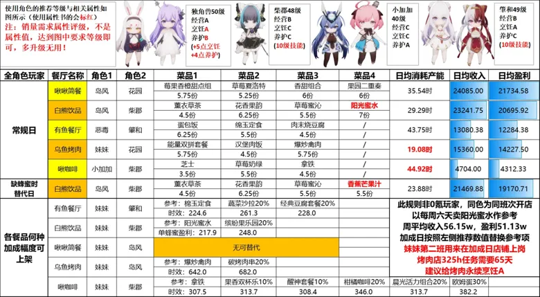 https://seogc.fp.ps.netease.com/file/6940d3ba279265a9f3dd1d0cIBIwB2U007