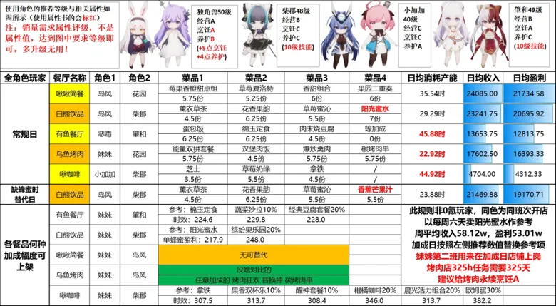 https://seogc.fp.ps.netease.com/file/6940d3bac2683d2a22e8d6004iT6Y79B07