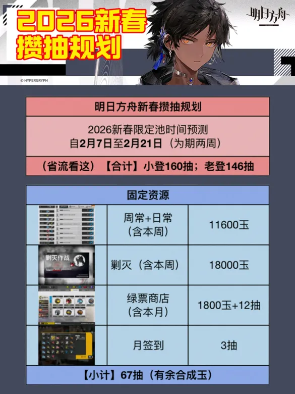 https://seogc.fp.ps.netease.com/file/6944c92b3b6f68e35d7383f3tRtt66zz07