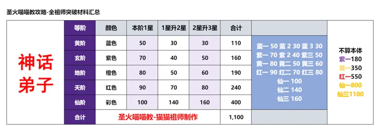 https://seogc.fp.ps.netease.com/file/6971975fe8b734301eccc736ZWBiV4yF07
