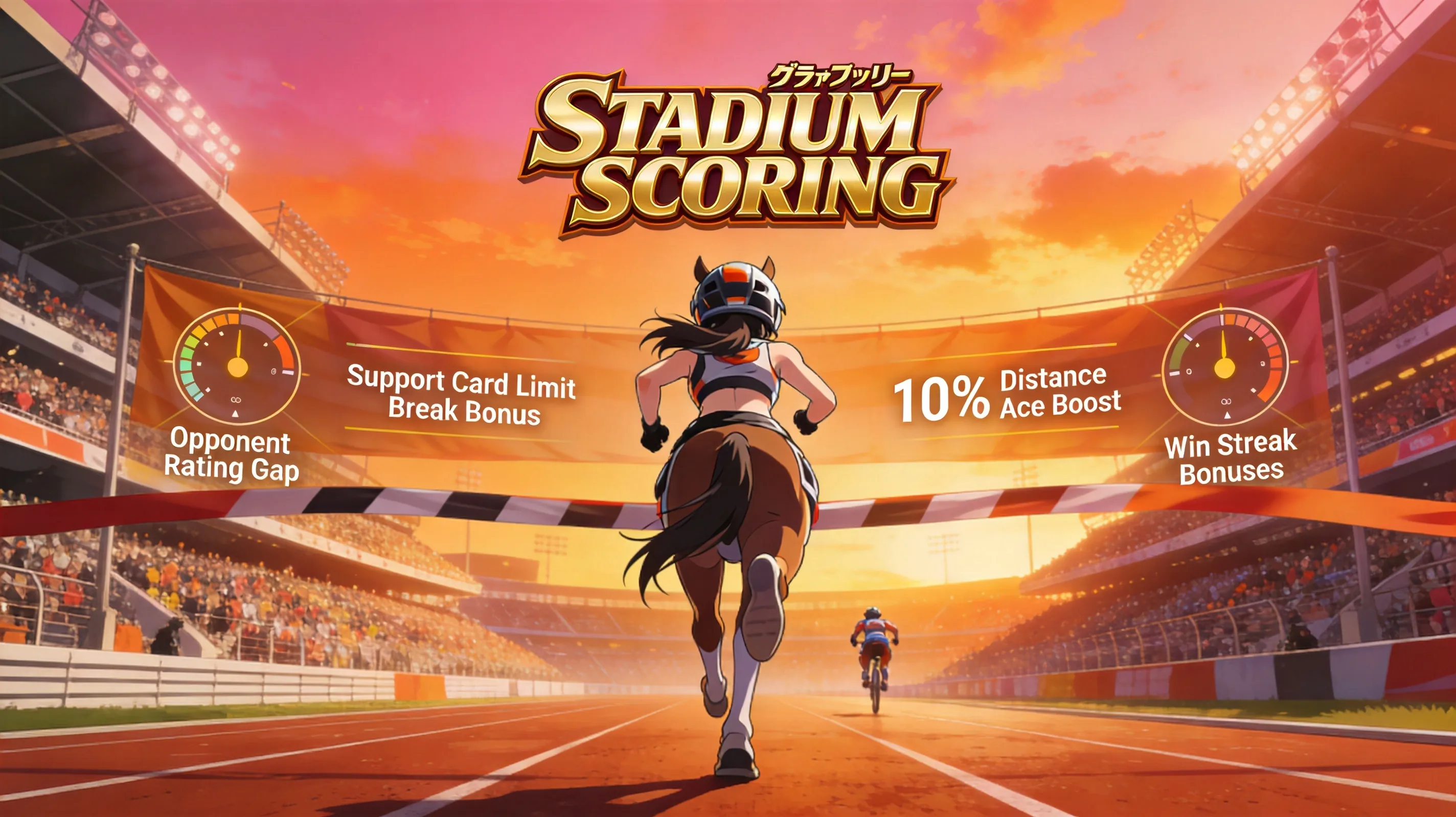 Umamusume Team Stadium scoring breakdown screen