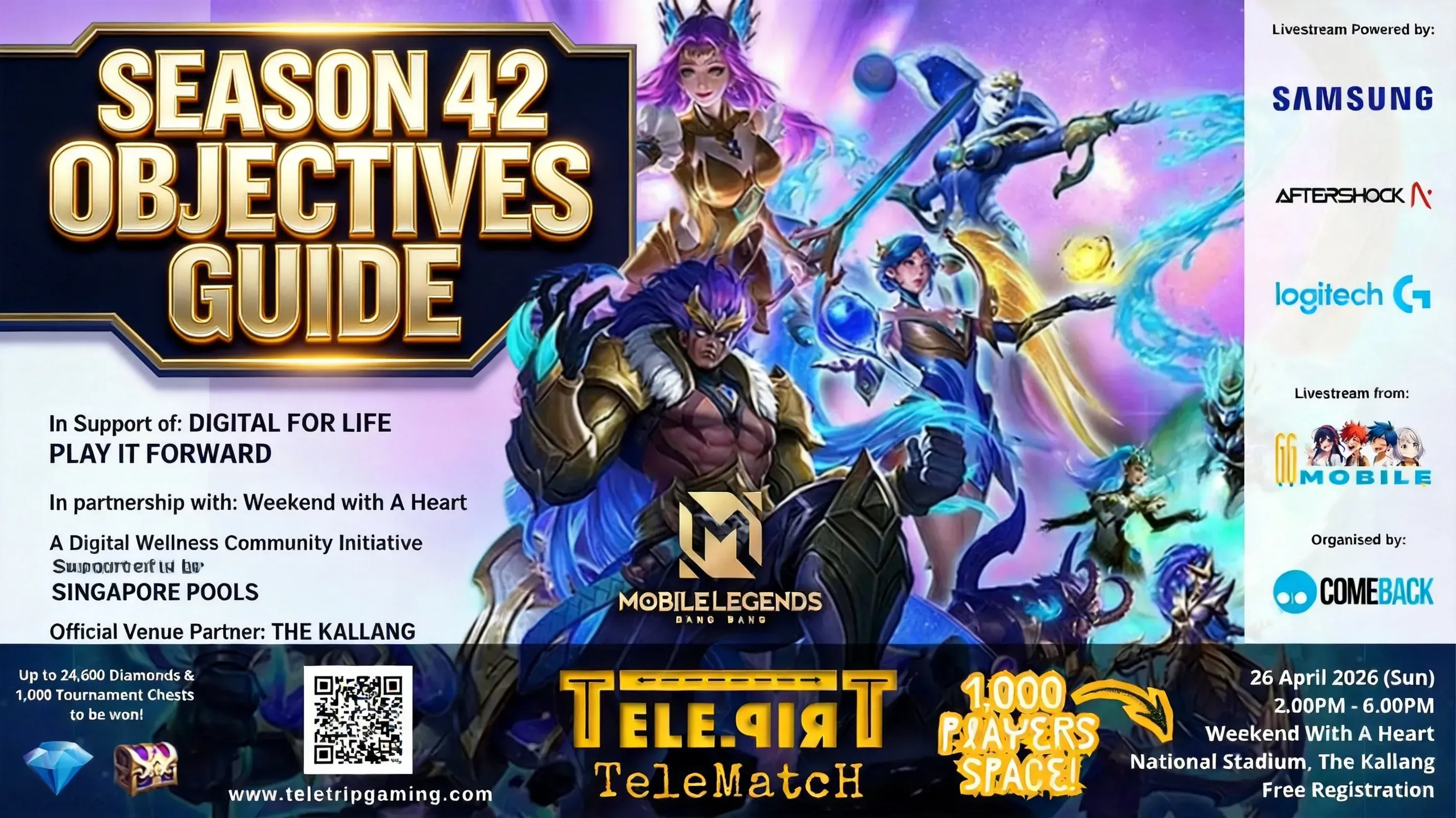 MLBB Season 42 new map objectives guide